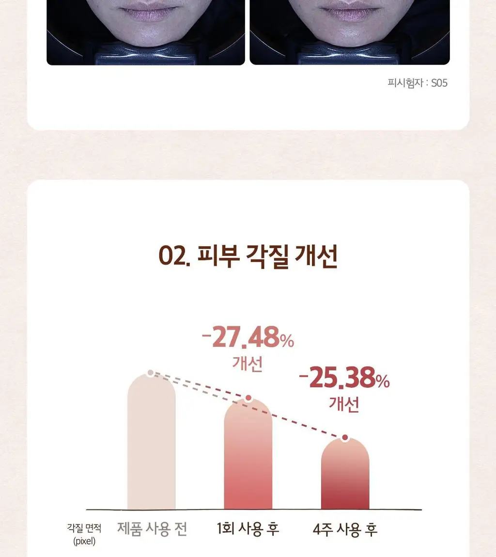 [NEW/매끈결광] 스킨푸드 블랙슈가 퍼펙트 첫세럼 더 에센셜 150ml 상세페이지 8